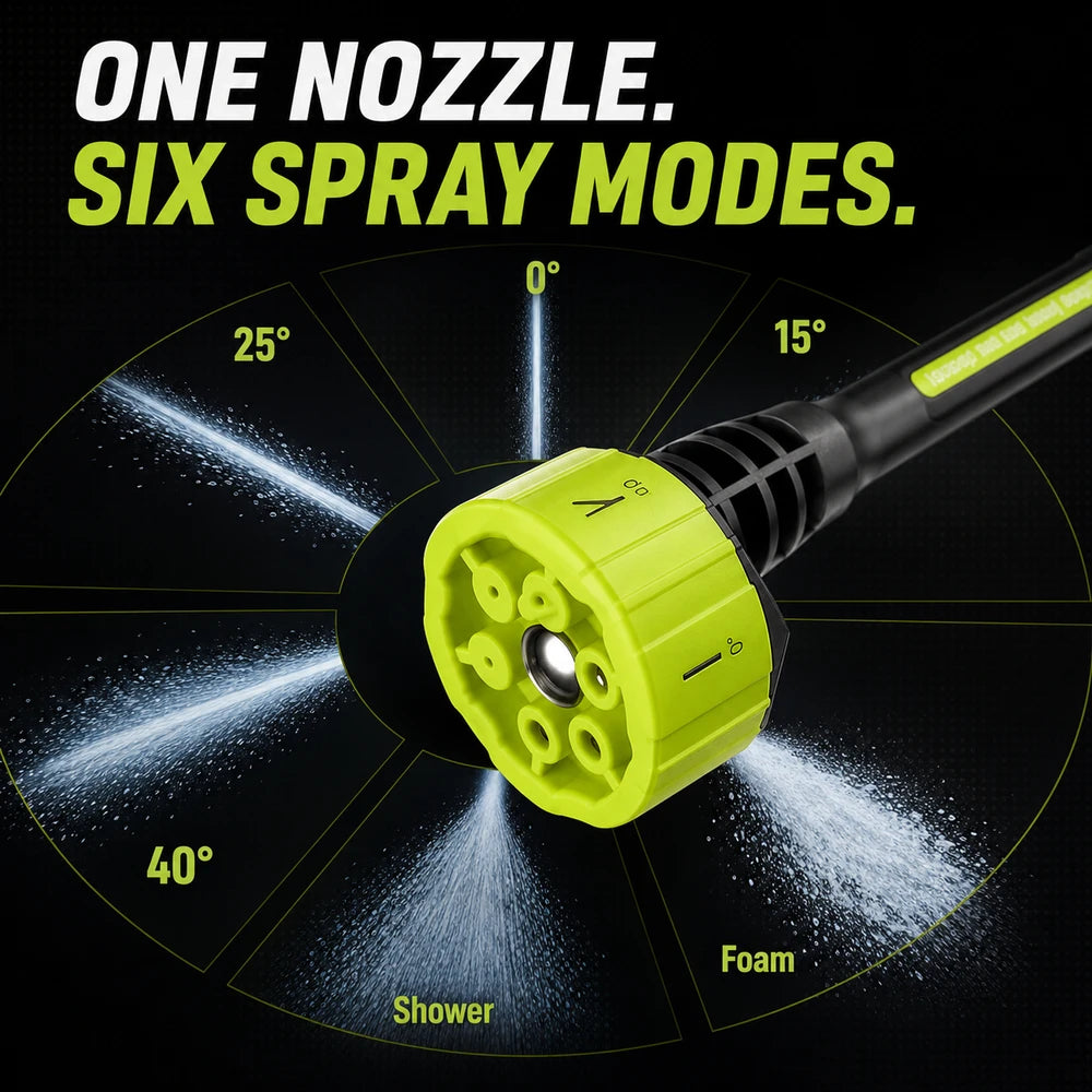 Cordless Portable Pressure Washer