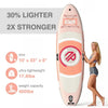Inflatable Yoga Paddleboard
