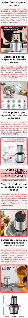 KitchenPro Family Food Chopper